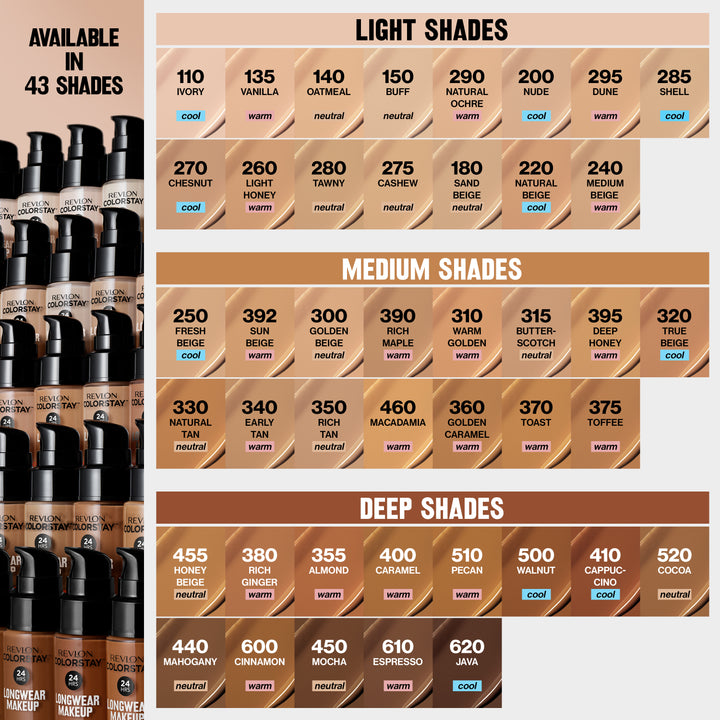 ColorStay™ Longwear Makeup SPF 15